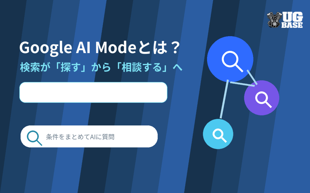 Google AI Modeとは何かを表すAI検索のアイキャッチ画像