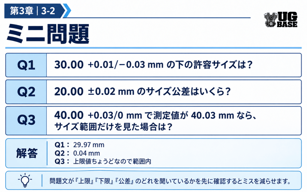 許容サイズとサイズ公差の計算を確認する3問のミニ問題と解答をまとめた図解
