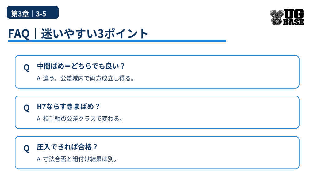 中間ばめ、H7、圧入の合否で迷いやすい3つのFAQを整理した図解