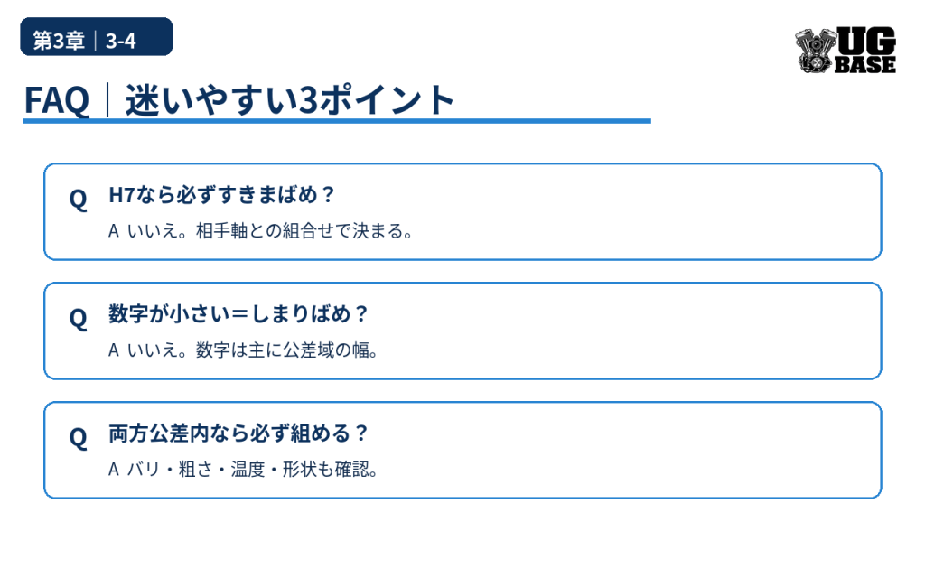 H7だけではめあいが決まるか、IT等級とは何か、公差内なら必ず組めるかを整理したFAQ図解