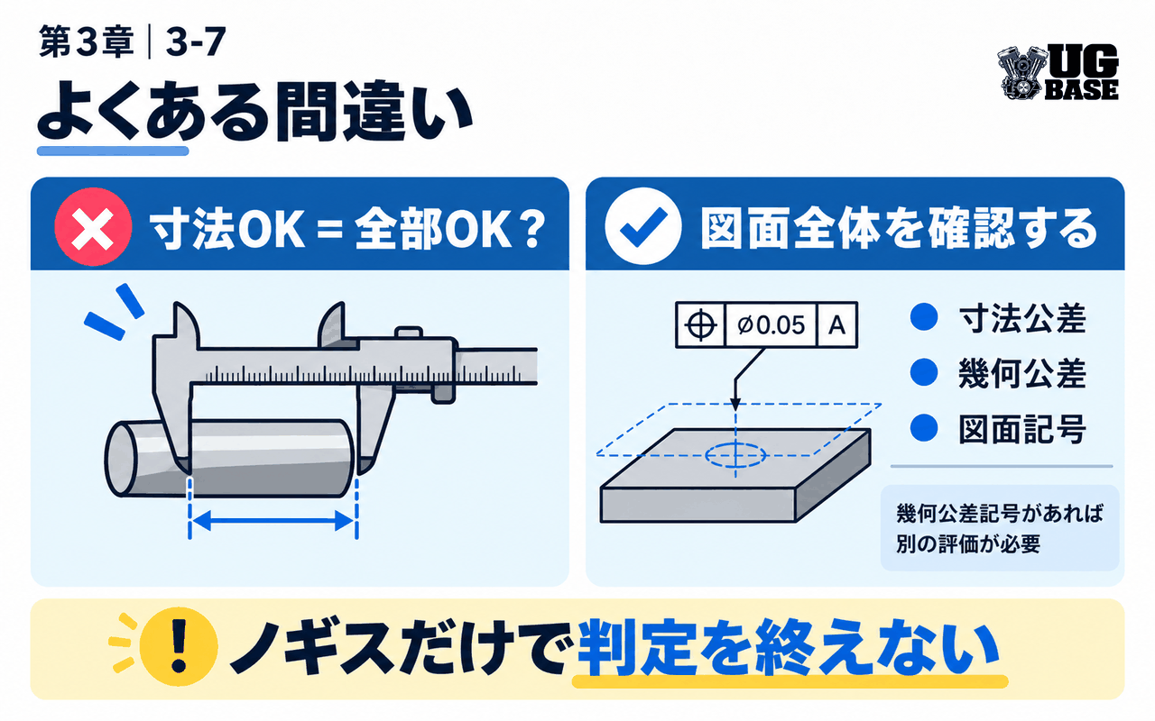 よくある間違い｜寸法OKだけで図面全体を合格にしない