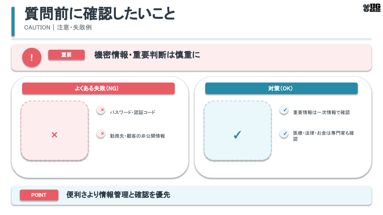 ChatGPTへ質問するときの機密情報と重要判断の注意点を示した図解