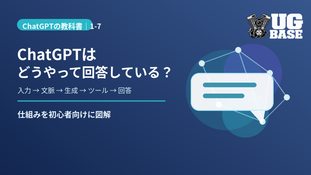 ChatGPTが入力・文脈・生成・ツールを経て回答する仕組みを表した「ChatGPTはどうやって回答している?」のアイキャッチ