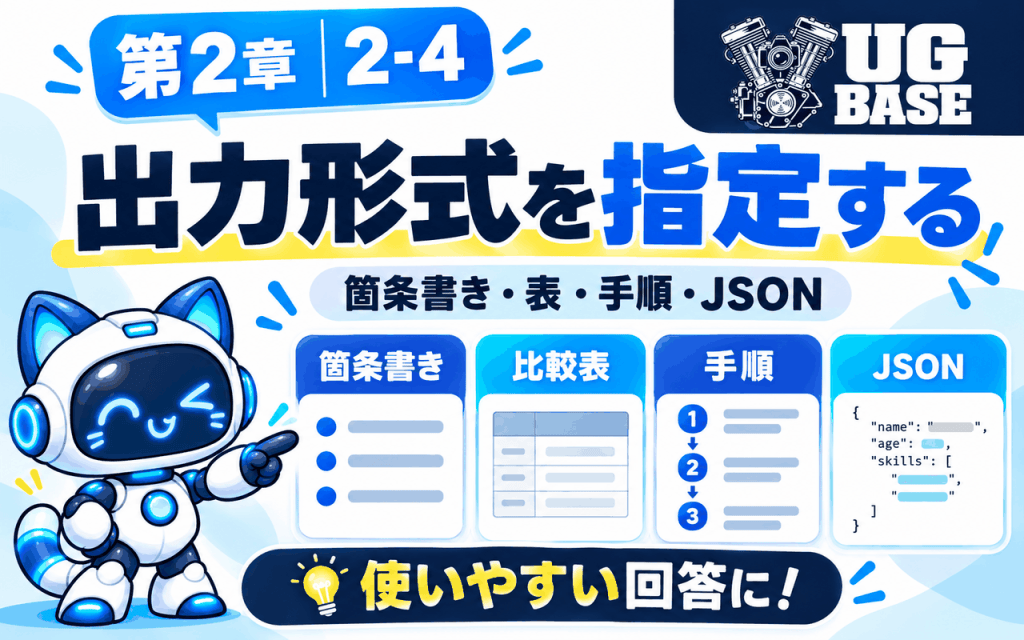 ChatGPTの出力形式を箇条書き・比較表・手順・JSONの4種類で示したUG BASEのアイキャッチ画像