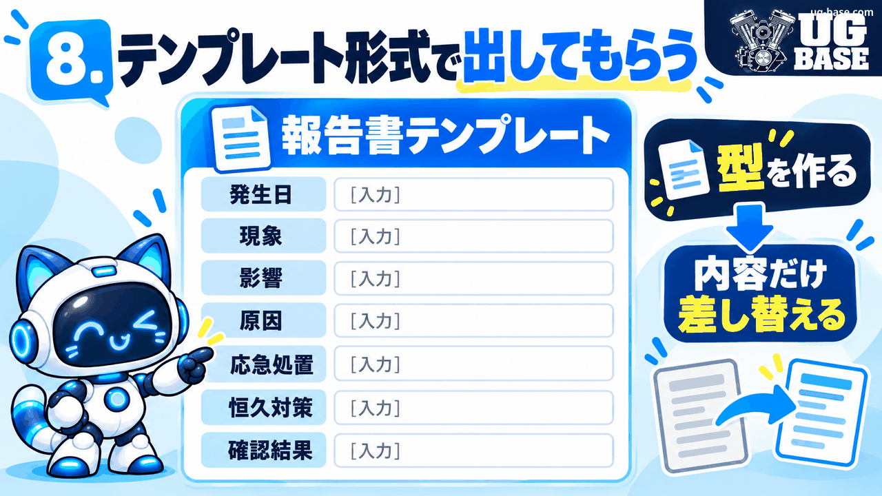 報告書テンプレートの項目を固定し入力内容だけ差し替えて繰り返し使う方法を示した図解